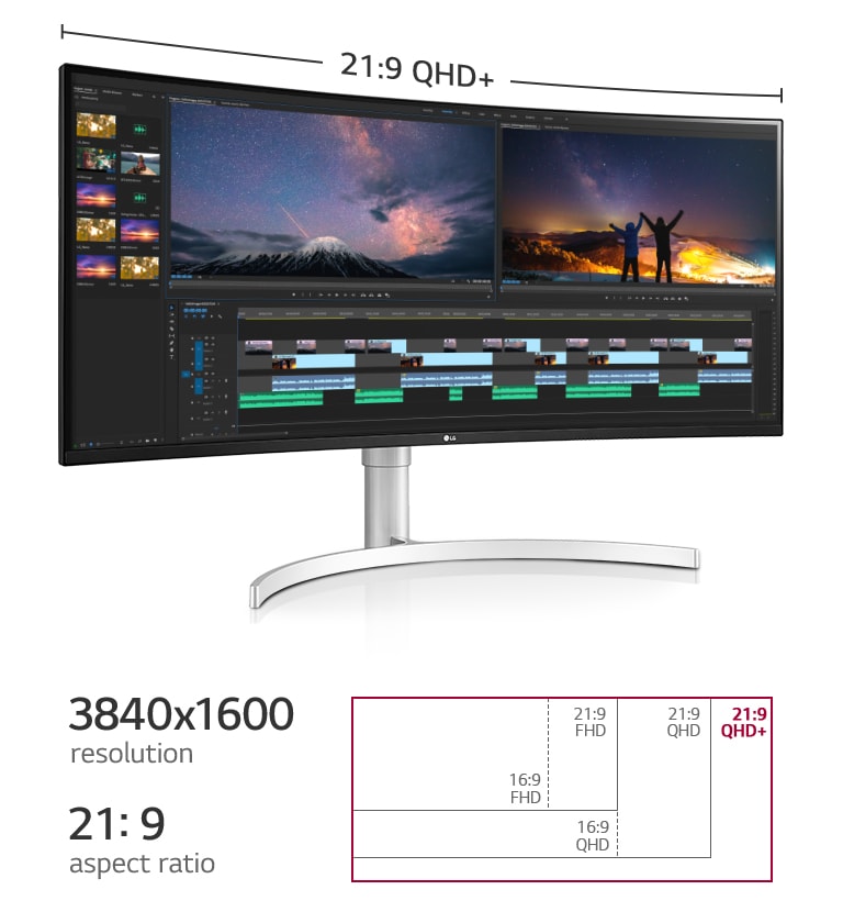 "21:9 QHD+ : Comparación de las relaciones de aspecto entre 16:9 FHD, 21:9 FHD, 16:9 QHD, 21:9 QHD y 21:9 QHD+ Resolución: 3840x1600 Relación de aspecto: 21:9"